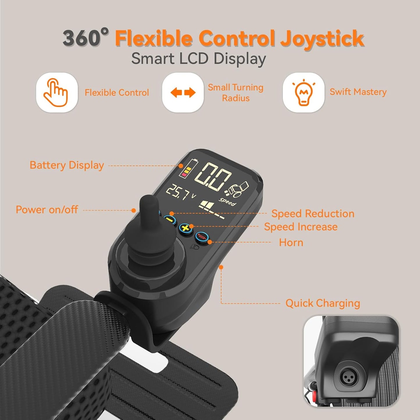 30Lbs Carbon Fiber Electric Wheelchair for Adults, 15 Miles Ultra Lightweight Foldable Motorized Wheelchair,Intelligent Travel Power Wheelchair, Portable Airline Approved,Black