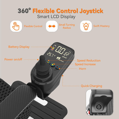 30Lbs Carbon Fiber Electric Wheelchair for Adults, 15 Miles Ultra Lightweight Foldable Motorized Wheelchair,Intelligent Travel Power Wheelchair, Portable Airline Approved,Black