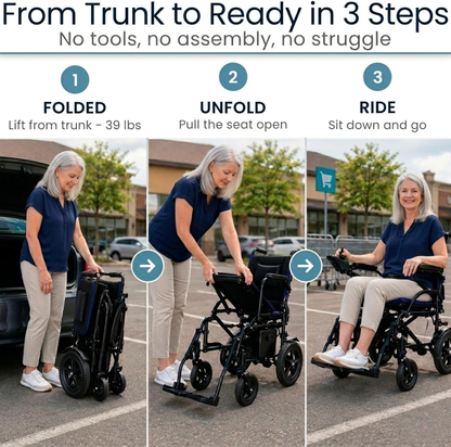 Lightweight Electric Wheelchair for Adults - Foldable Power Wheel Chair - Collapsible, Folding, Ultralight, Motorized, Light Weight Travel Senior Carbon Fiber Mobility Aid - Weighs 39 Lbs