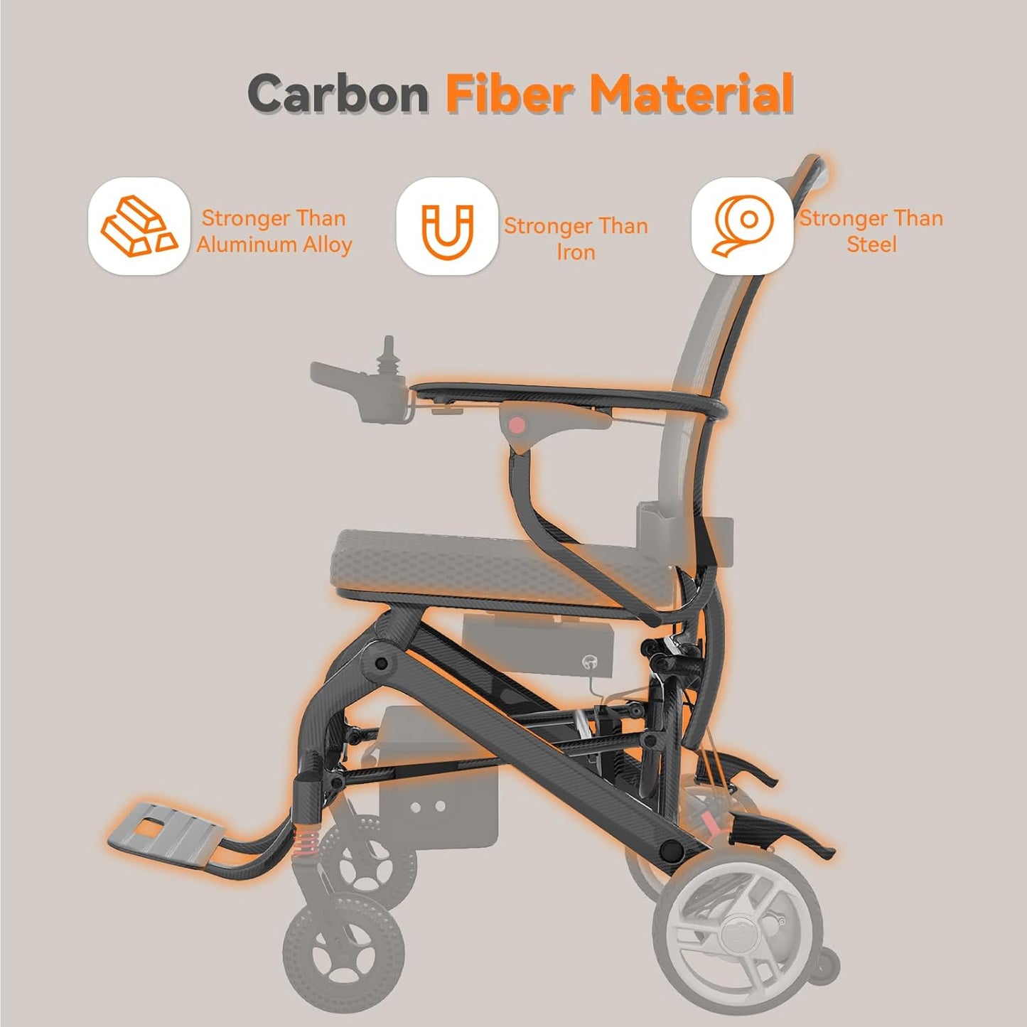 30Lbs Carbon Fiber Electric Wheelchair for Adults, 15 Miles Ultra Lightweight Foldable Motorized Wheelchair,Intelligent Travel Power Wheelchair, Portable Airline Approved,Black