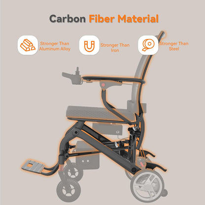 30Lbs Carbon Fiber Electric Wheelchair for Adults, 15 Miles Ultra Lightweight Foldable Motorized Wheelchair,Intelligent Travel Power Wheelchair, Portable Airline Approved,Black